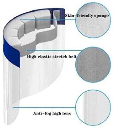 Rockjon Full Face Shield Mask, Eyes, Nose Protection Full Face Shield Mask Eyes Nose Protection Pack of 1 Full Face Shield Mask 350 MICRON